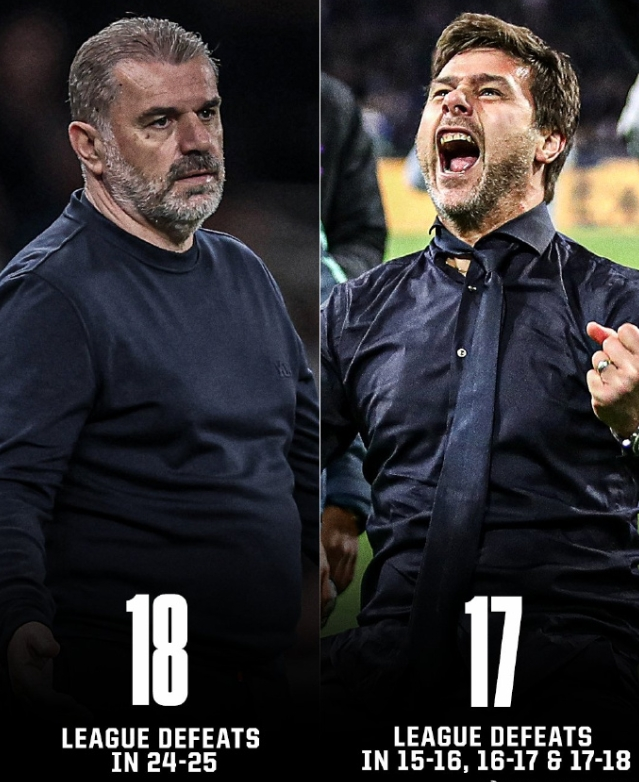 Leyu-热刺上任主帅